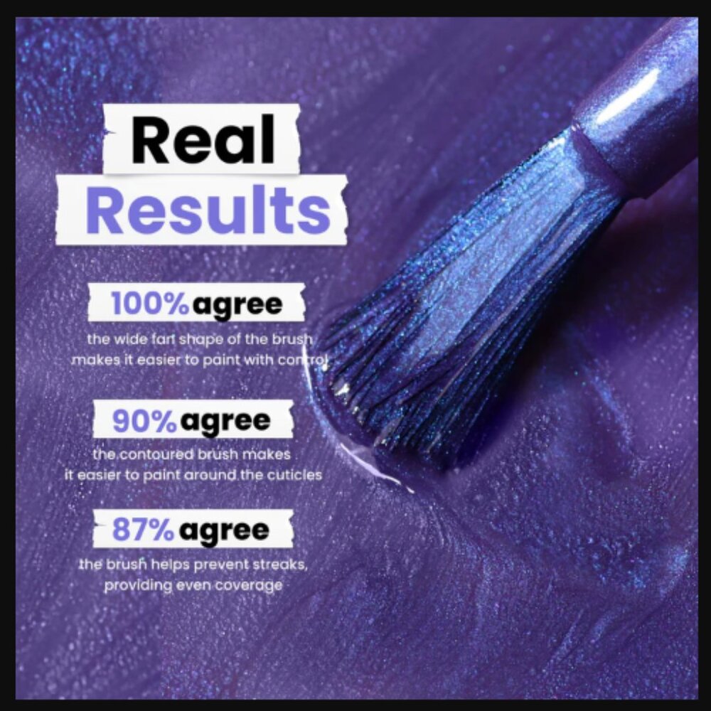 🔥3/$30 NEW Londontown Nail Lakur Enhanced Colour Summer Sorbet Wildberry Freeze - Picture 5 of 14